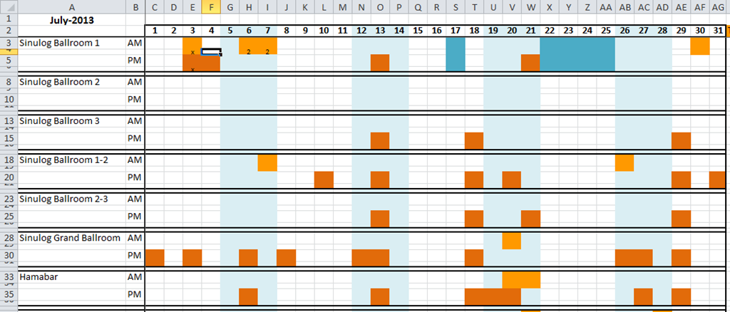 Hotel Room Availability Chart