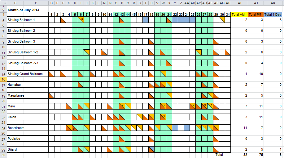 Hotel Reservation Chart Excel