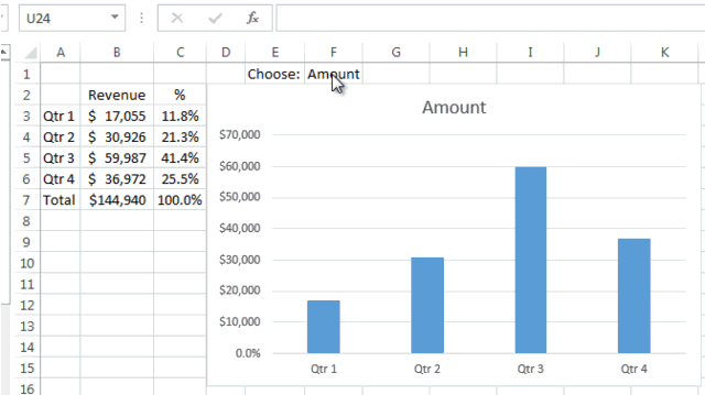Change Chart from Amount to Percent from Drop Down List GIF