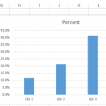 Picklist for Percent or Number Chart