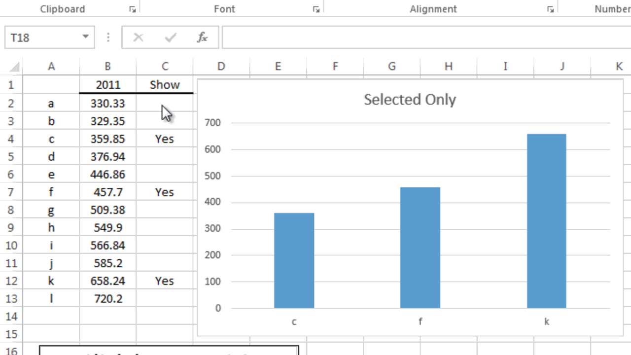 GIF  How-to Only Show Selected Data Points in an Excel Chart