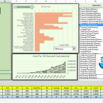 Excel Super Bowl Dynamic Dashboard 2