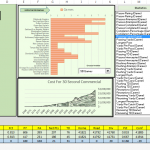 Excel Super Bowl Dynamic Dashboard 2