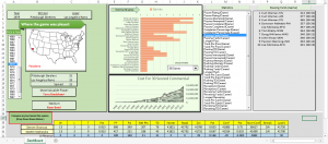 Excel Super Bowl Dynamic Dashboard 2