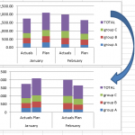 Close the Gaps Between Chart Series in an Excel Stacked Clustered Column Chart