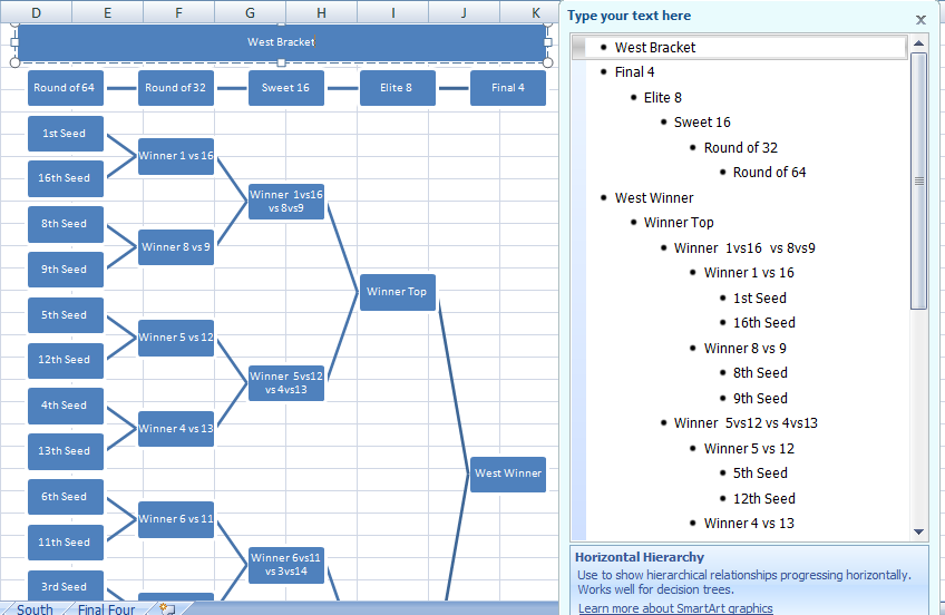 Ncaa Bracket Chart