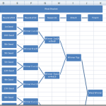 College Basketball Tournament Bracket in Excel