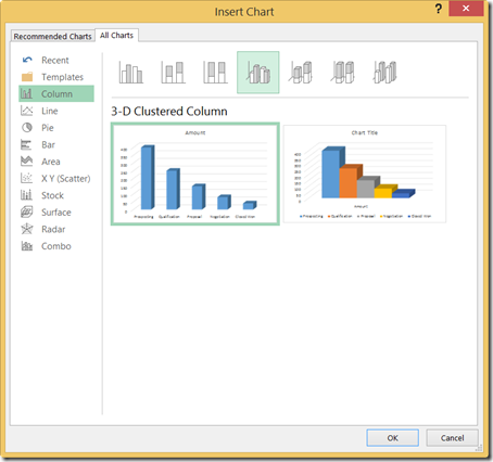 3D Column Chart Types