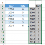 Highlight Chart Data Range