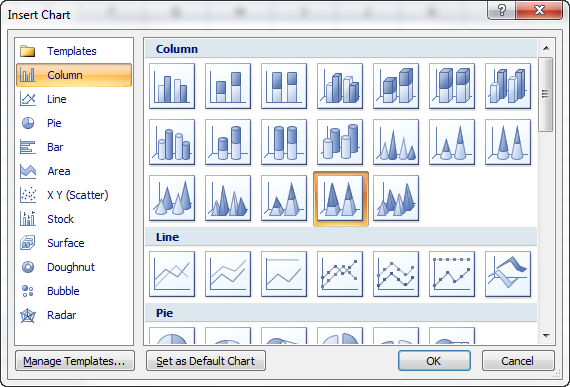 How To Create A Pyramid Chart In Excel 2013