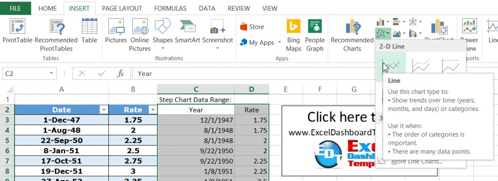 Step Chart Small Function Insert Line Chart