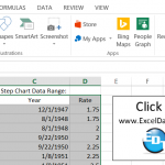 Step Chart Small Function Insert Line Chart