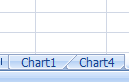 Excel Chart Sheets