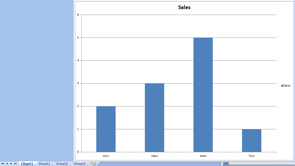 Excel Embedded Chart Definition