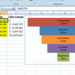 Better-Sales-Pipeline-Graph-Sales-Funnel-Chart-in-Excel.gif