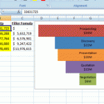 Better-Sales-Pipeline-Graph-Sales-Funnel-Chart-in-Excel_thumb.gif