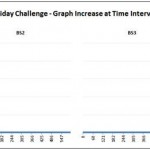 Excel Time Interval Panel Step Chart