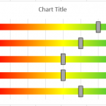 How-to Make an Excel Project Status Spectrum Chart