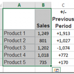 add custom data labels to excel chart