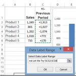 Custom Chart Data Labels Pic 6 | Excel Dashboard Templates