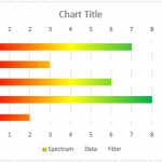 Secondary Axis Categories in Reverse Order