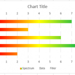 Secondary Axis Categories in Reverse Order Delete Axis