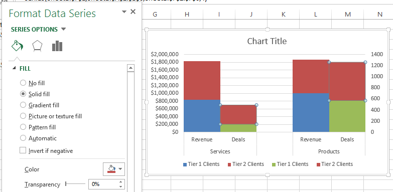 Stacked Clustered Chart Think Cell