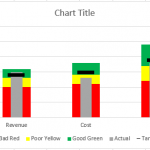 Excel Bullet Chart