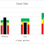 Excel Bullet Chart Option 2