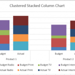 Excel Stacked Clustered Colum Chart with Different Colors