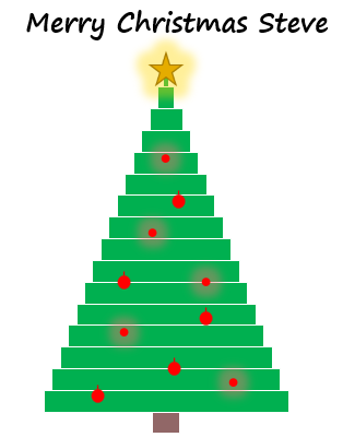 Excel Christmas Tree Chart