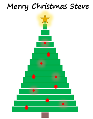 Christmas Tree Chart Excel