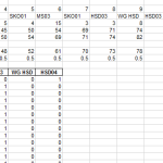 Leonid Chart Data Pipeline Usage