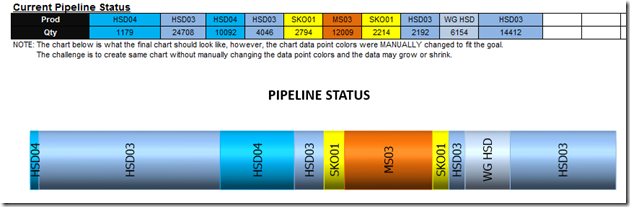 Vba Color Chart