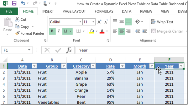 Introduction To Pivot Tables Charts And Dashboards In Excel