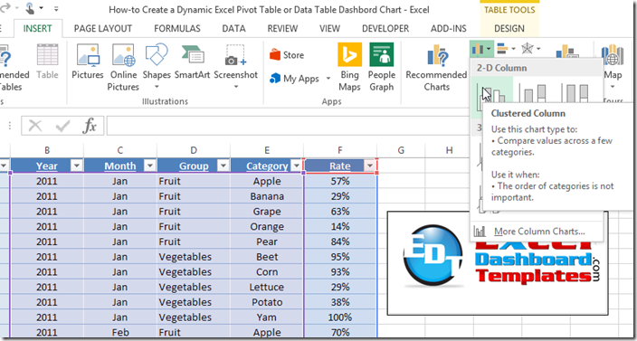 Excel Pivot Chart Dashboard