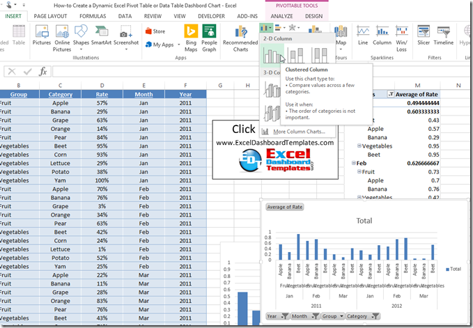 Pivot Table Chart Templates