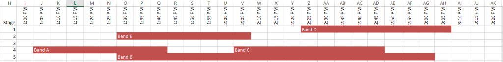 Music Festival Conditional Formatting Gantt Chart