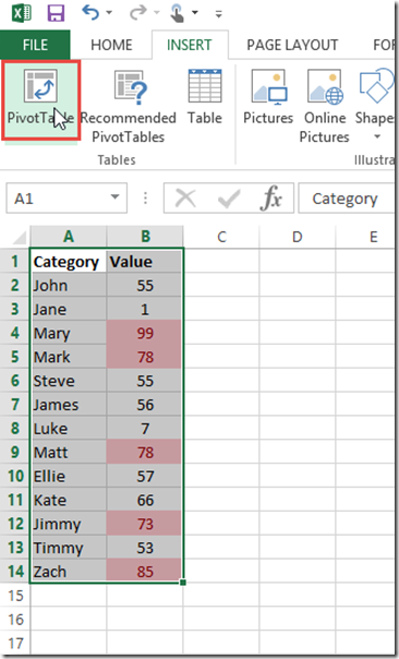 Pivot Table Pie Chart