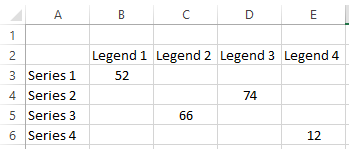 Centered Columns Data