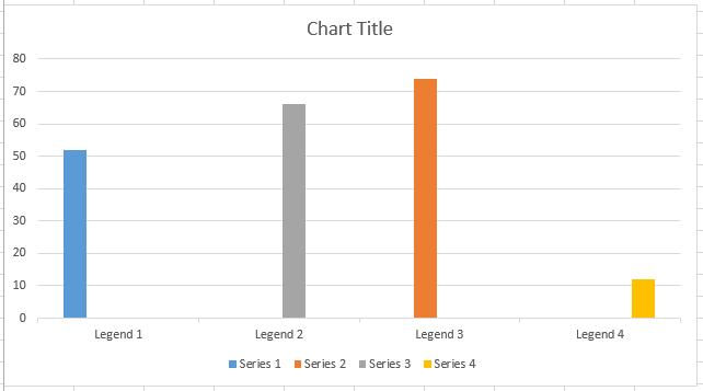 Centered Stacked Bar Chart Excel