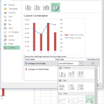 Combo Line Column Chart