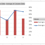 Combo Line Column Chart 2