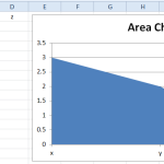 Excel Area Chart