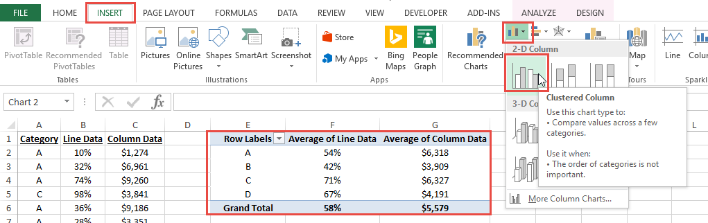 Clustered Column Pivot Chart