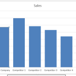 Select Excel Chart Data Point