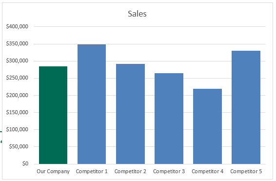Specific RGB Color on Company Excel Chart and Graph