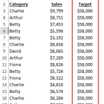 Add Additional Target Goal Series to Pivot Table