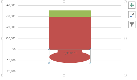Copy Paste Custom Shape in Stacked Column Chart