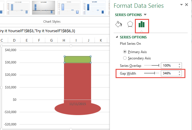 How to Create a Thermometer Goal Chart in Excel